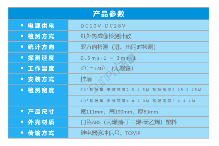 熱成像傳感器產品參數 熱成像傳感器產品參數