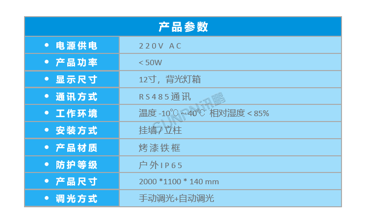 智能車位引導系統-參數說明 智能車位引導系統-參數說明