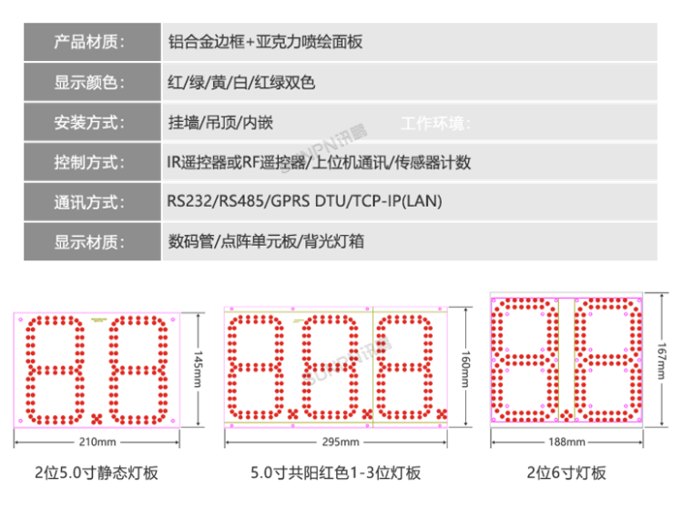 智能車位引導系統定制參考 智能車位引導系統定制參考