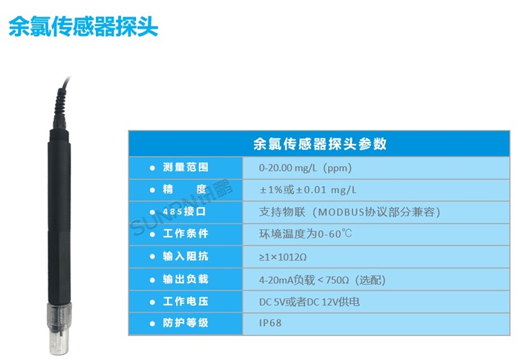 游泳池水質監(jiān)測顯示屏-顯示硬件 游泳池水質監(jiān)測顯示屏-顯示硬件