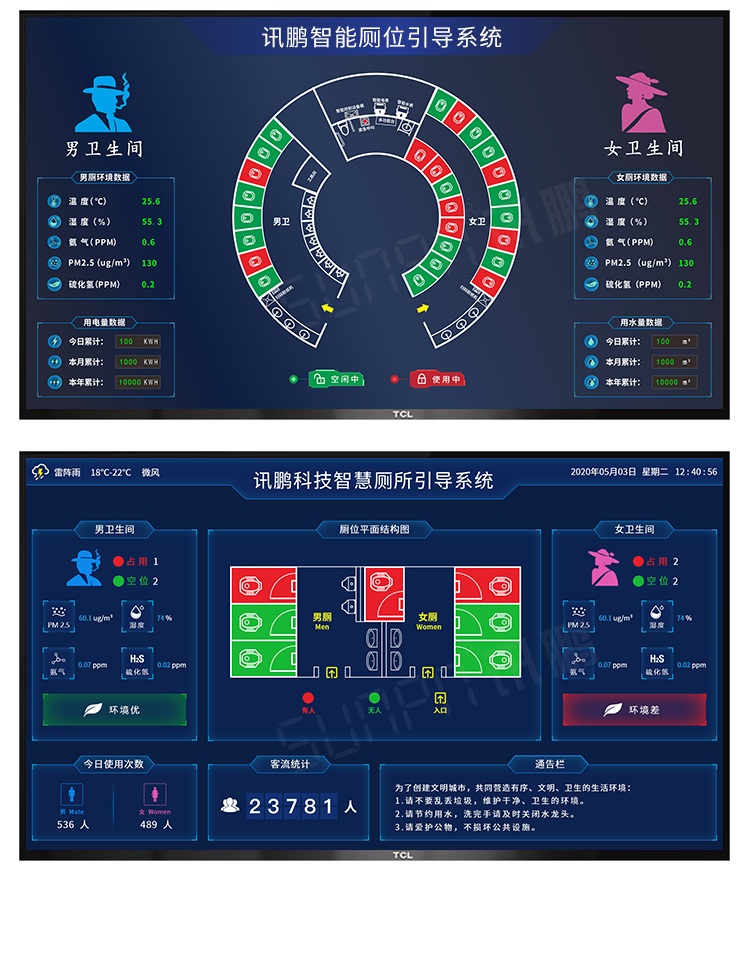 智慧公廁-案例參考 智慧公廁-案例參考