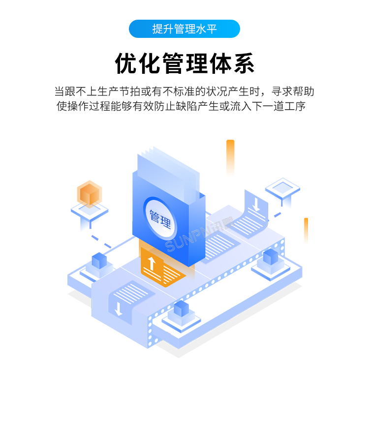 生產管理看板系統-產品介紹