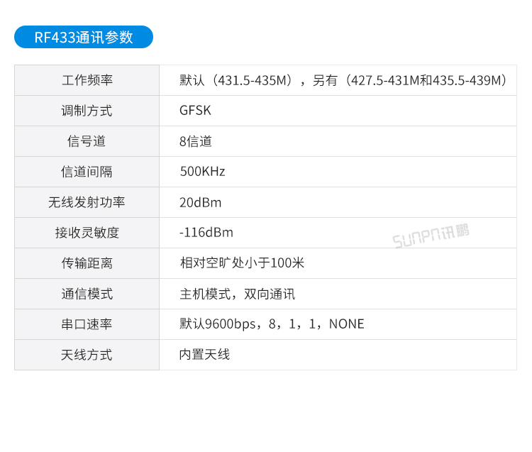 廁所無線紅外傳感器產品參數