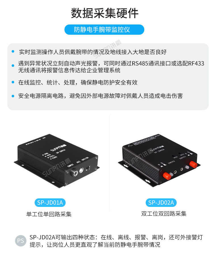 ESD防靜電監(jiān)控系統(tǒng)-硬件介紹 ESD防靜電監(jiān)控系統(tǒng)-硬件介紹