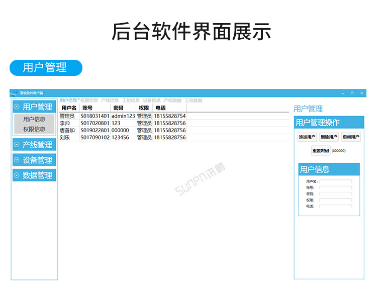 ESD防靜電監(jiān)控系統(tǒng)-后臺軟件界面展示 ESD防靜電監(jiān)控系統(tǒng)-后臺軟件界面展示