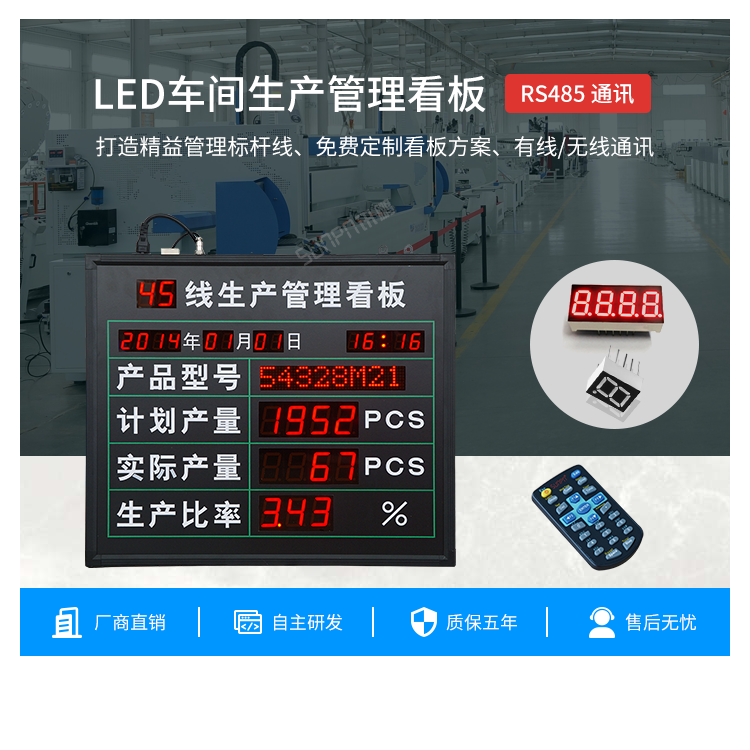 LED車間生產管理看板