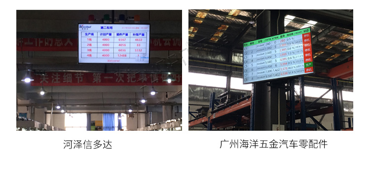 生產管理電子看板-現場案例