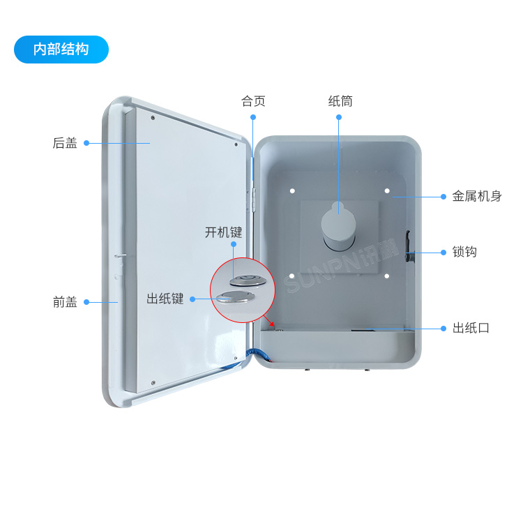 公廁智能取紙機-細節說明