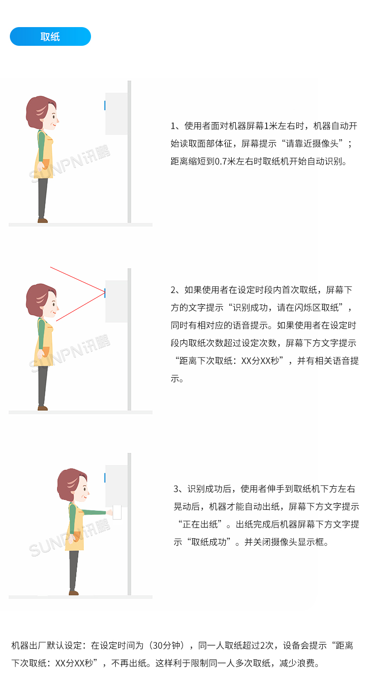 公廁智能取紙機-操作說明