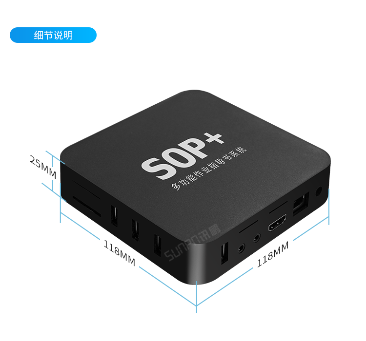 E-SOP電子作業指導書-細節說明