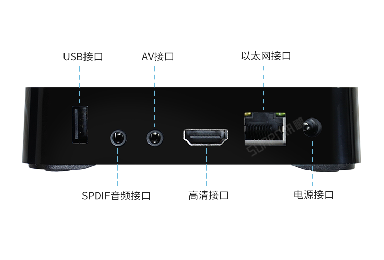 E-SOP電子作業指導書-細節說明