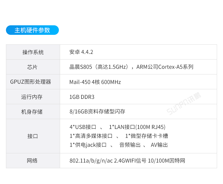 E-SOP電子作業指導書-主機硬件參數