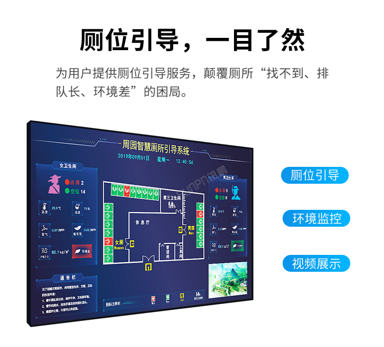 智慧公廁管理系統(tǒng)-產品介紹
