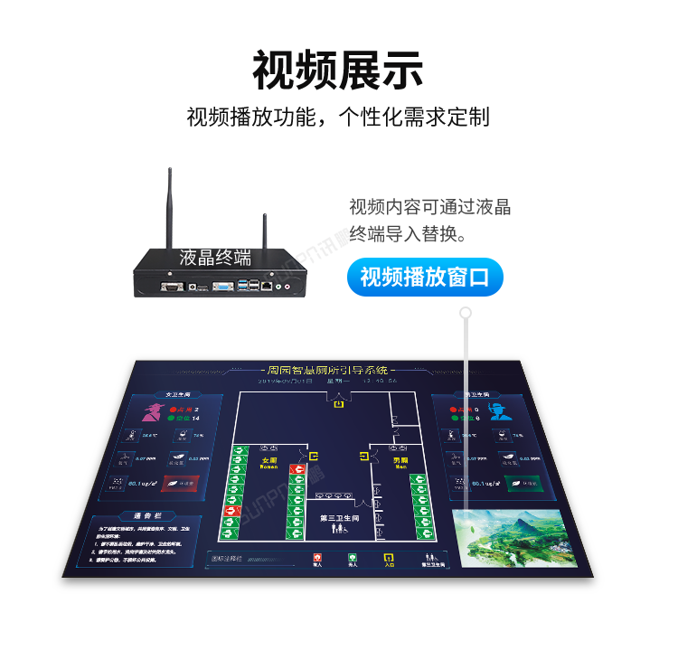 智慧公廁管理系統(tǒng)-產品介紹