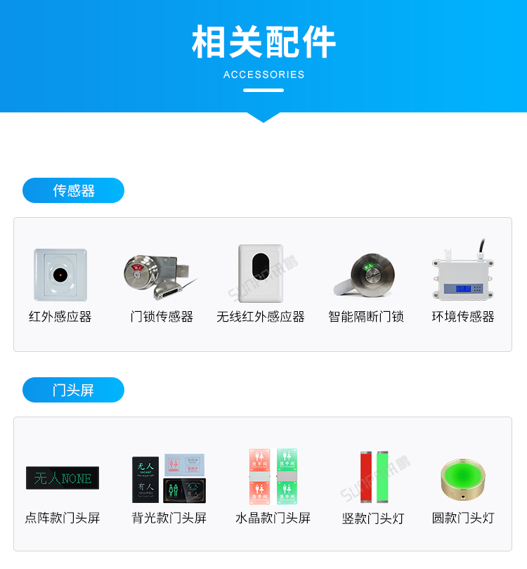 智慧公廁管理系統(tǒng)-相關配件