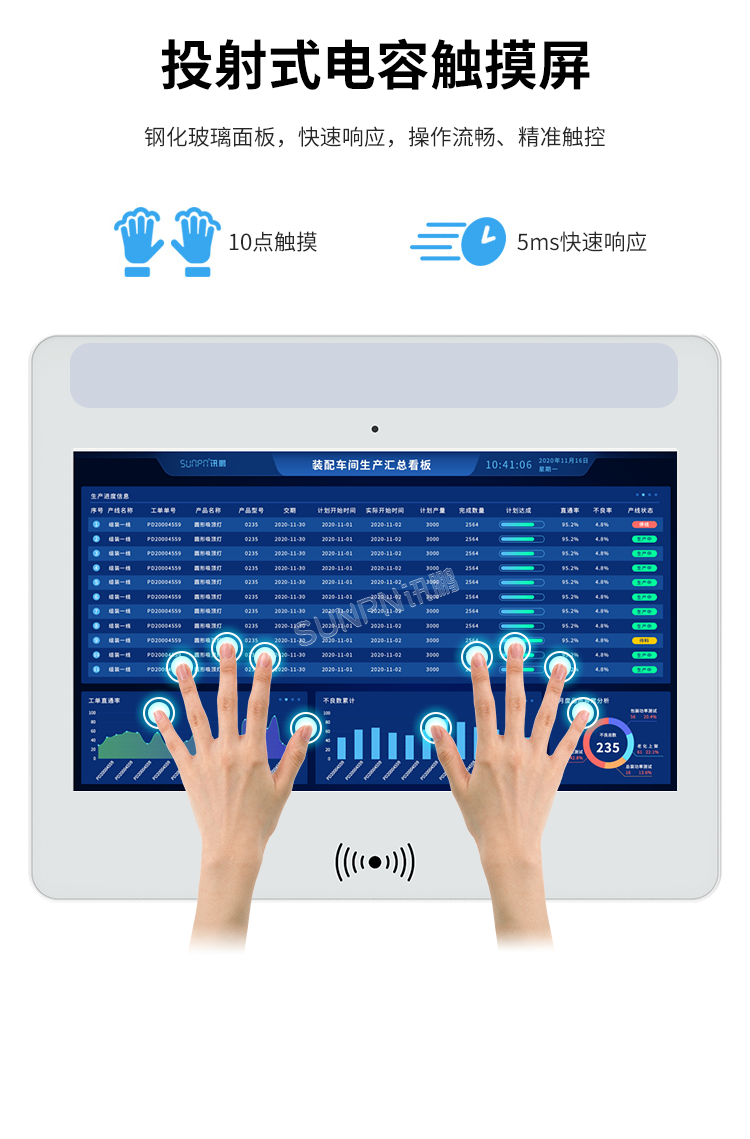 MES系統(tǒng)工業(yè)平板-產(chǎn)品介紹