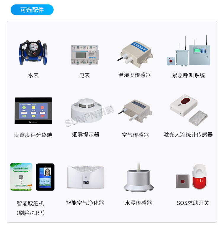 智慧公廁管理系統-安裝圖示 智慧公廁管理系統-安裝圖示