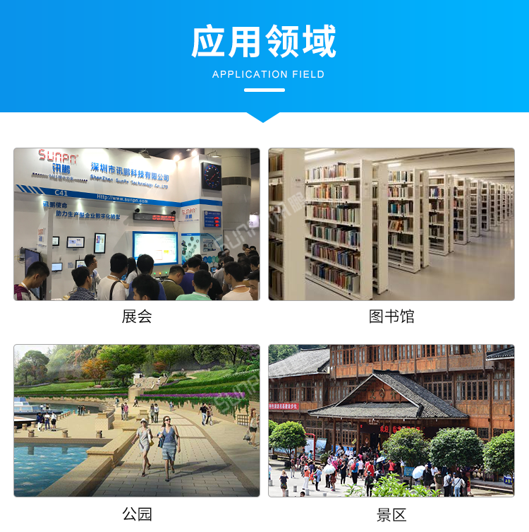 客流量管控系統(tǒng)-應(yīng)用場景