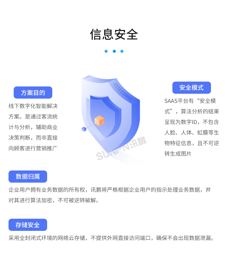 云平臺系統