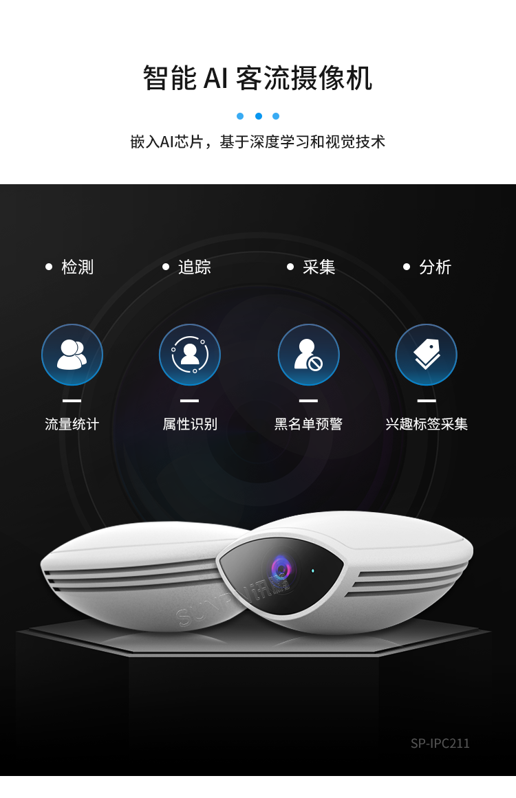 云平臺系統