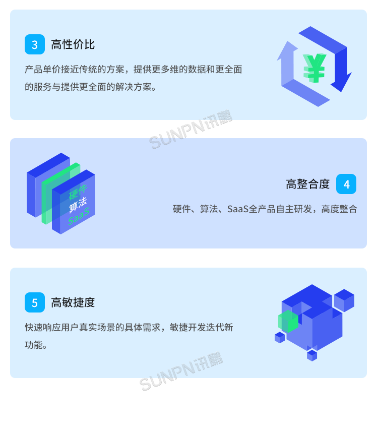 云平臺系統