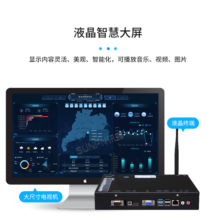 云平臺系統