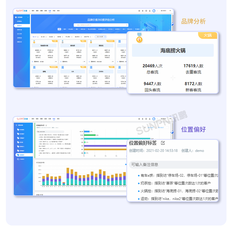 云平臺系統