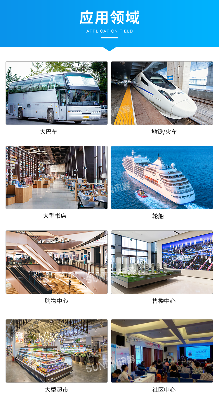 客流量統計系統-應用場景
