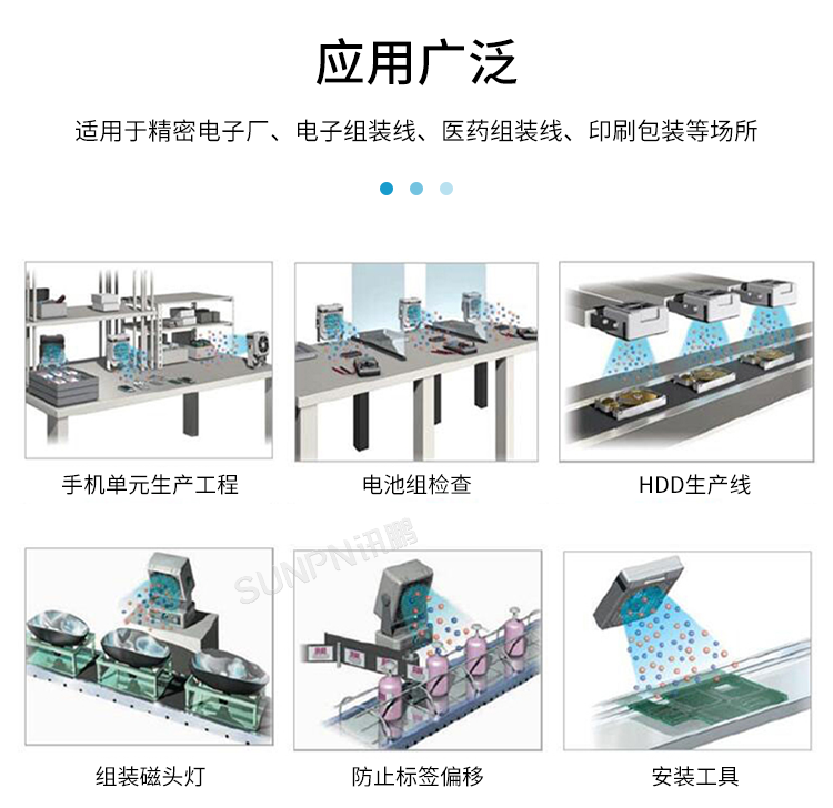 工業智能離子風機-產品介紹