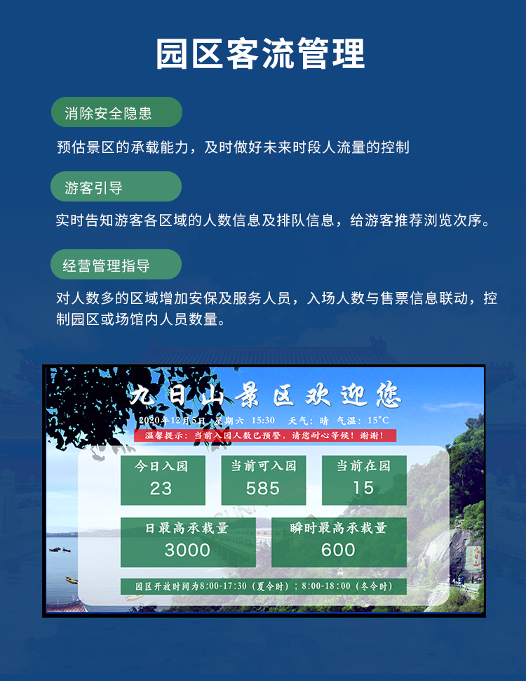 智慧客流管理系統-園區客流管理