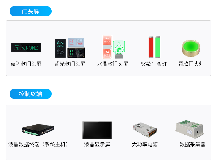 智慧公廁相關硬件