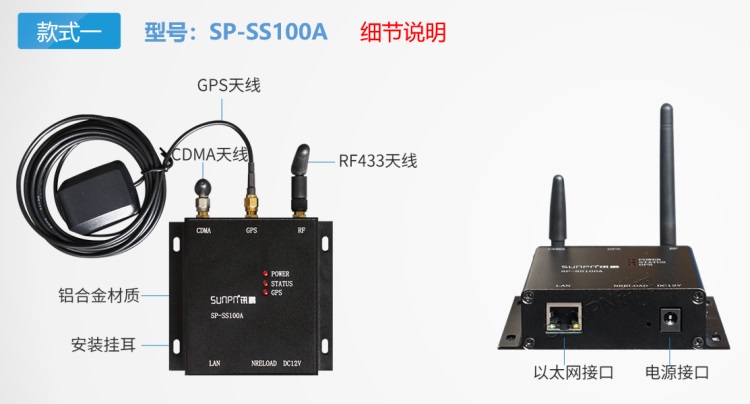 同步時(shí)鐘服務(wù)器介紹-SS100A細(xì)節(jié)說明