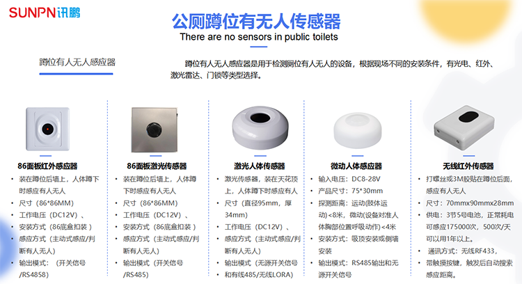 智慧廁所蹲位傳感器 智慧廁所蹲位傳感器