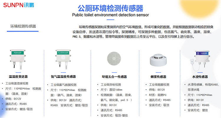 智慧廁所環境監測傳感器 智慧廁所環境監測傳感器