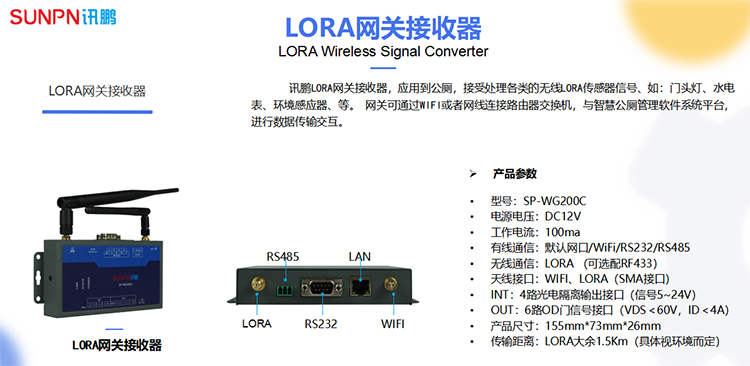 智慧廁所LORA無線通訊網關 智慧廁所LORA無線通訊網關