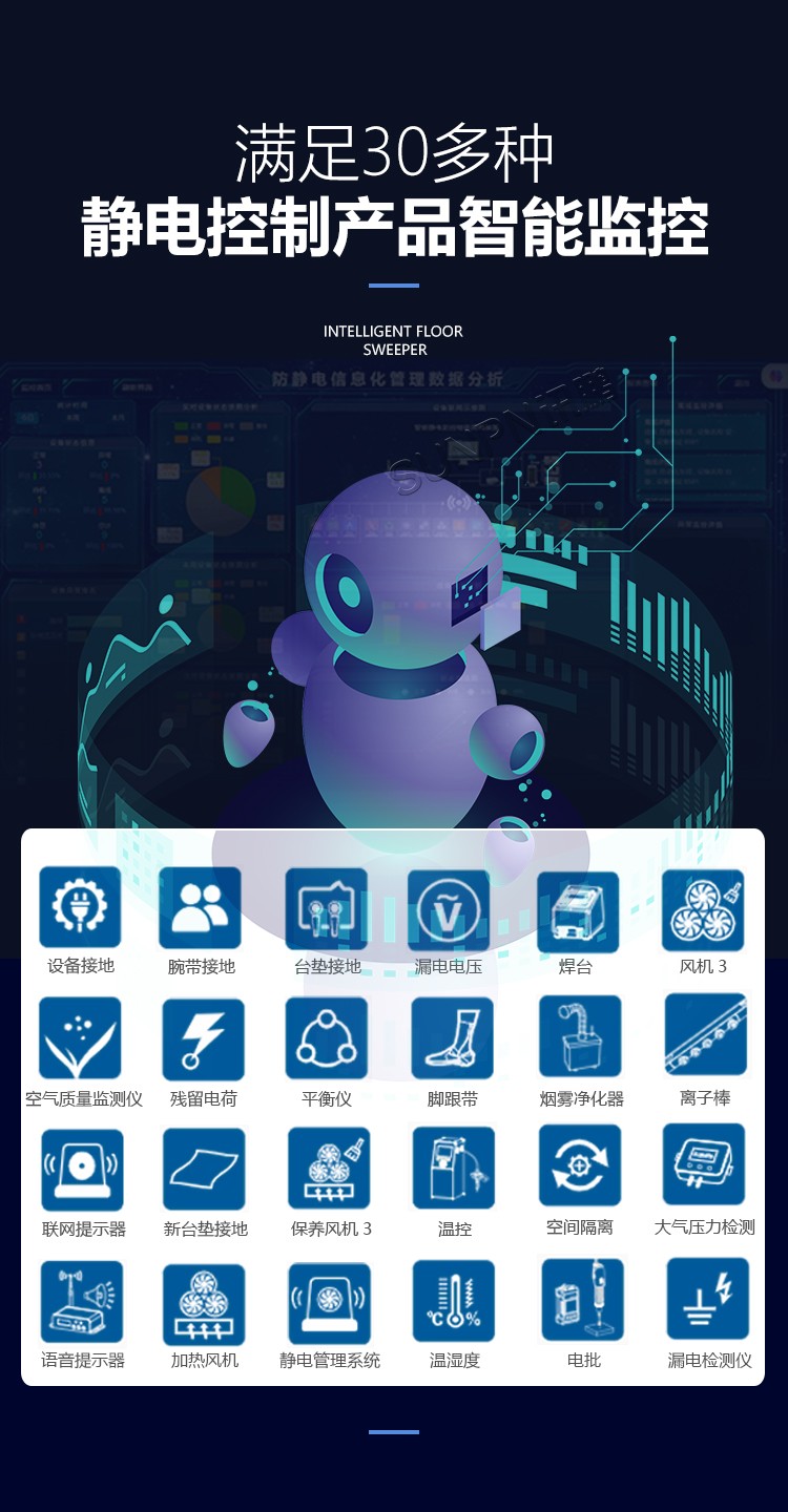 防靜電監控系統功能
