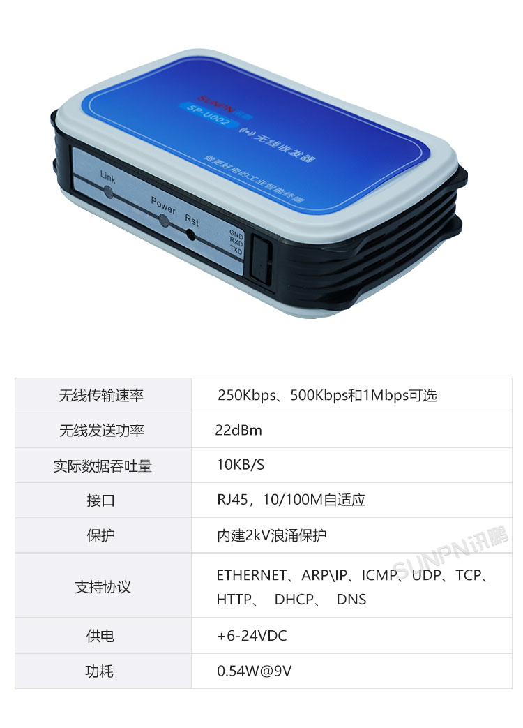 ESD系統無線網關