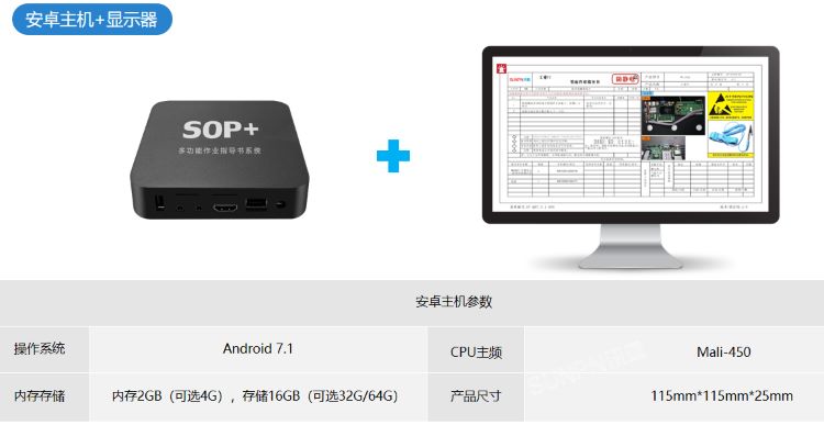 ESOP系統-硬件介紹