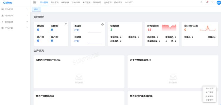 ESOP系統軟件界面