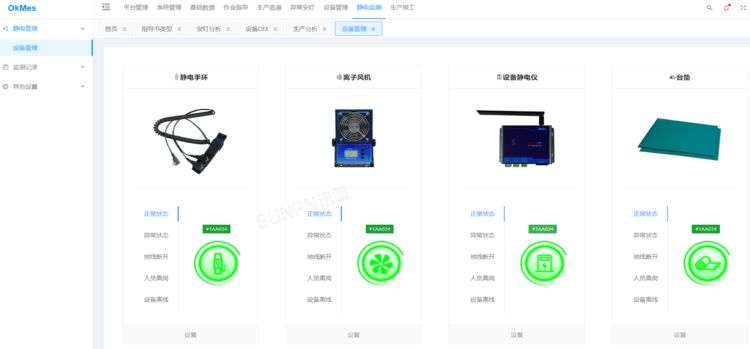SOP+ESD防靜電系統