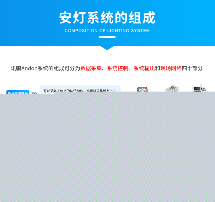 安燈系統組成