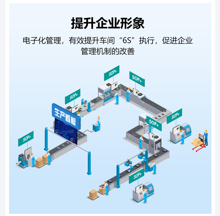 ESOP系統-提升企業形象