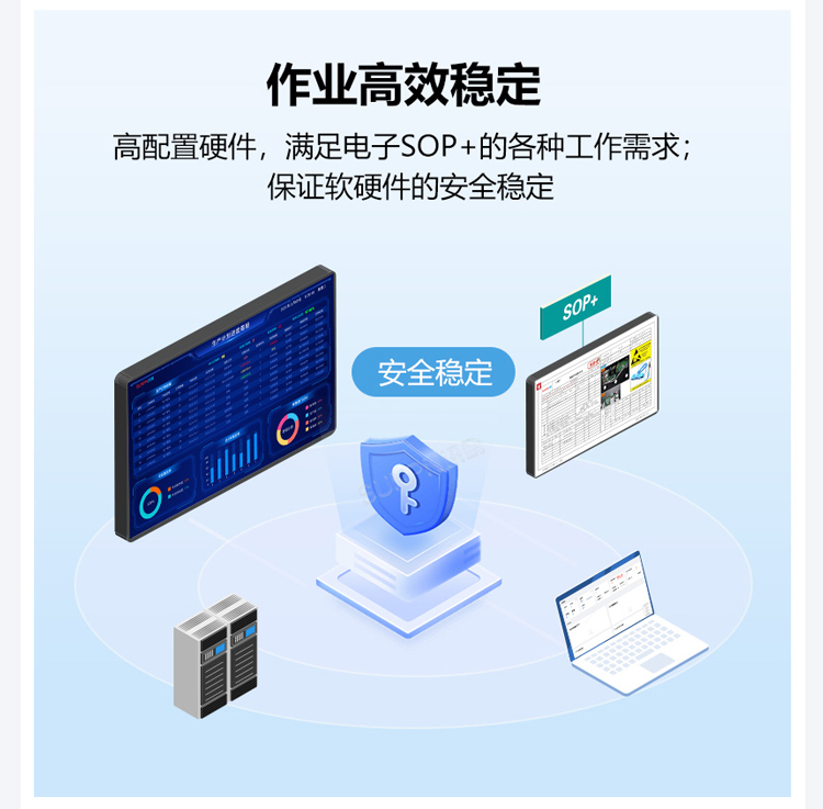 ESOP系統-左右高效穩定
