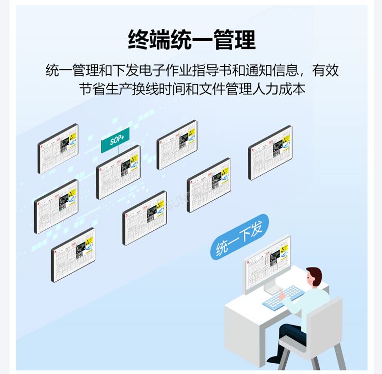 ESOP系統-統一管理