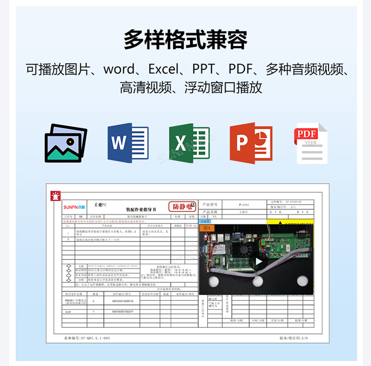 ESOP系統-多格式兼容