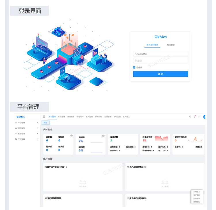 ESOP系統-軟件平臺管理