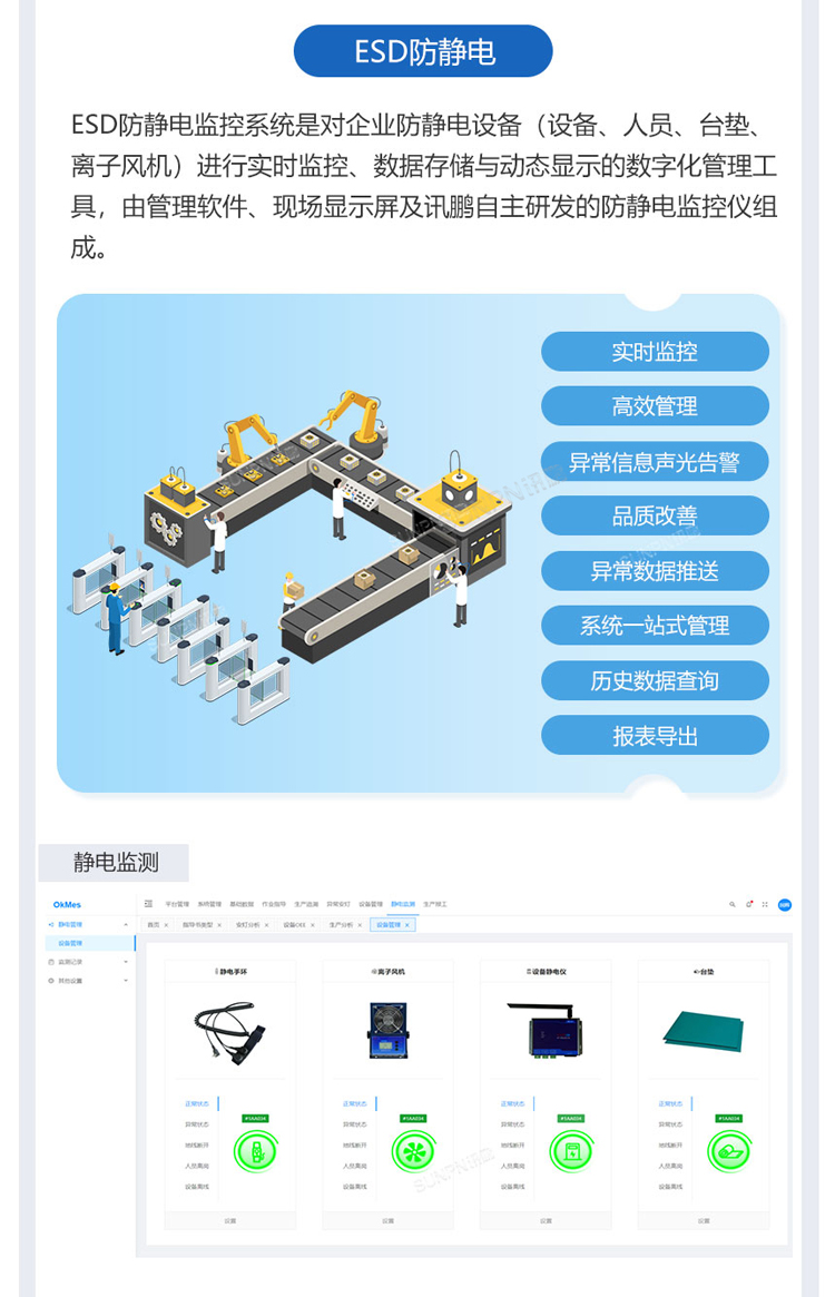 ESOP系統-ESD防靜電