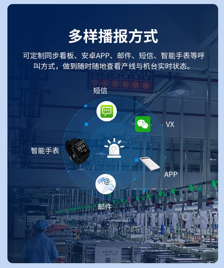 安燈系統(tǒng)功能 安燈系統(tǒng)功能