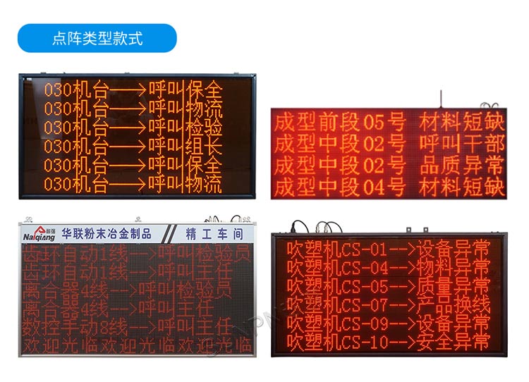 安燈看板選型 安燈看板選型