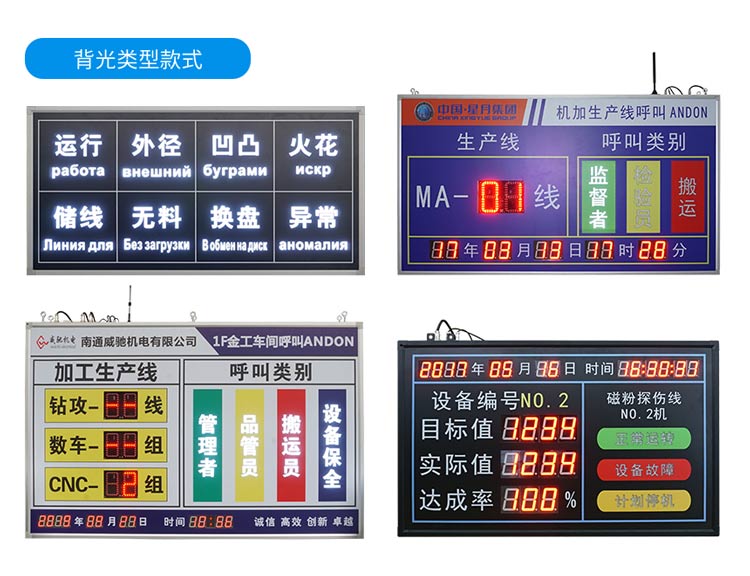安燈看板選型 安燈看板選型